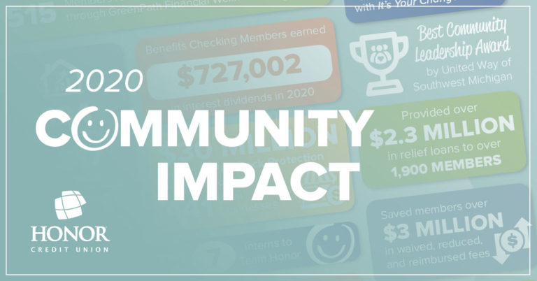 image with teal background and white text overlay that reads 2020 community impact